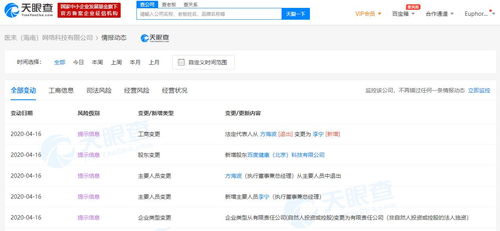 持續(xù)加碼大健康領(lǐng)域 布局海南醫(yī)療科技公司及人工智能公共數(shù)據(jù)平臺