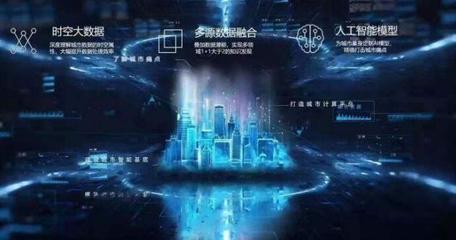 京東數(shù)科建立“高危人群疫情態(tài)勢感知系統(tǒng)” AI賦能公共數(shù)據(jù)平臺，精準(zhǔn)追蹤疫情傳播鏈