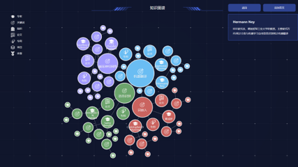 《上海人工智能公共研發資源圖譜》正式發布，構建人工智能創新發展的“數據基石”